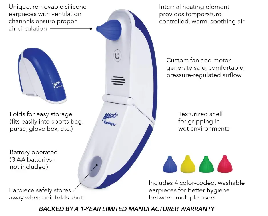 Mack's-748-Ear-Dryer-Soothing-Electronic-Warm-Air-Ear-Dryer-Fig-2