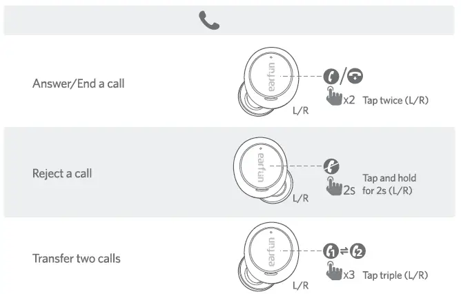 Hands free conversation