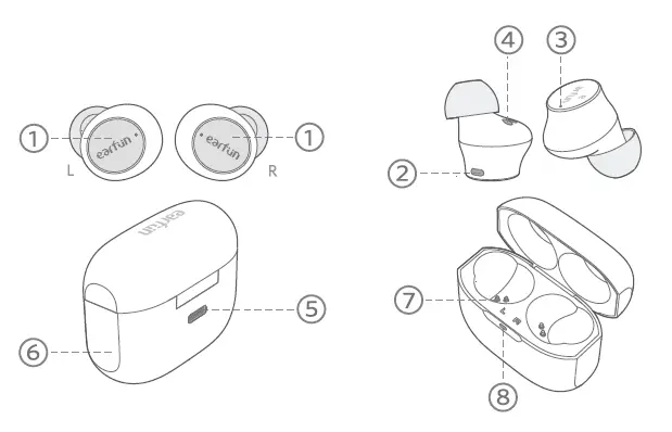 Product Diagram