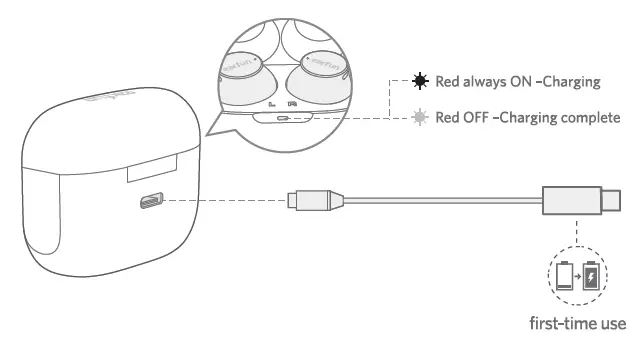 USB-C cable for charging