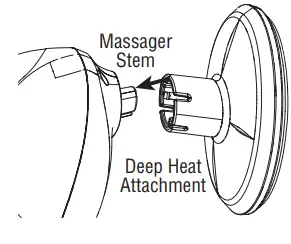 Wahl-Clipper-4196-1201-Heat-Therapy-Therapeutic-Vibratory-Corded-Body-Massager-Fig-2