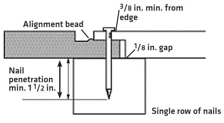 LP Smartside 38 series Carrara Stucco Finish 1