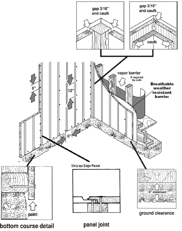 LP Smartside 38 series Carrara Stucco Finish 10