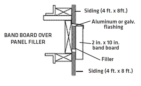 LP Smartside 38 series Carrara Stucco Finish 6