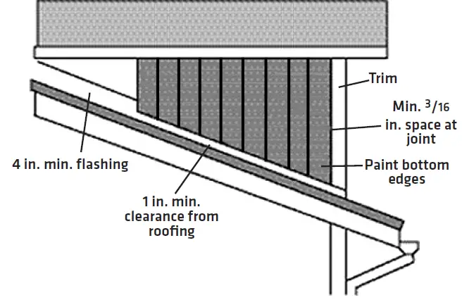 LP Smartside 38 series Carrara Stucco Finish 8