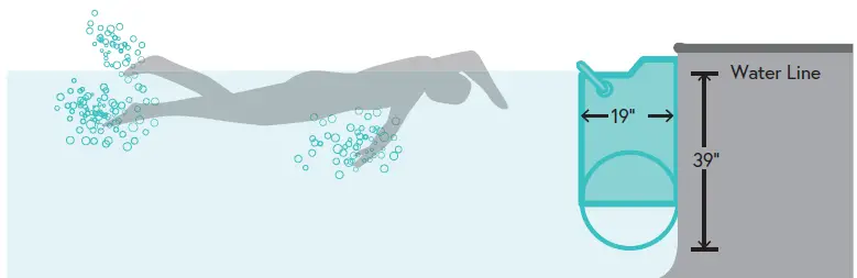 ENDLESS POOLS 186080 Fastlane Pro Swim Current Machine 6