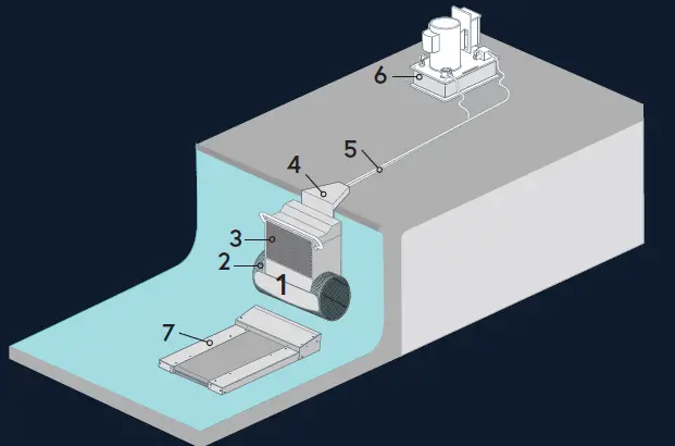 ENDLESS POOLS 186080 Fastlane Pro Swim Current Machine 8
