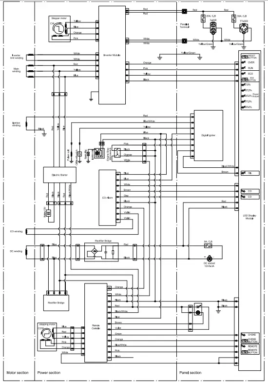 CHAMPION 201054 4500W Wireless -WIRING