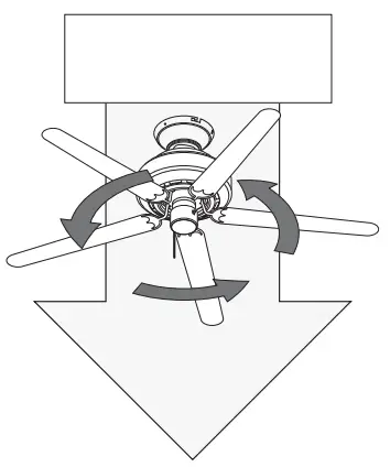 Hunter 51872 Sandin Matte Silver LED Indoor Ceiling Fan-fig25