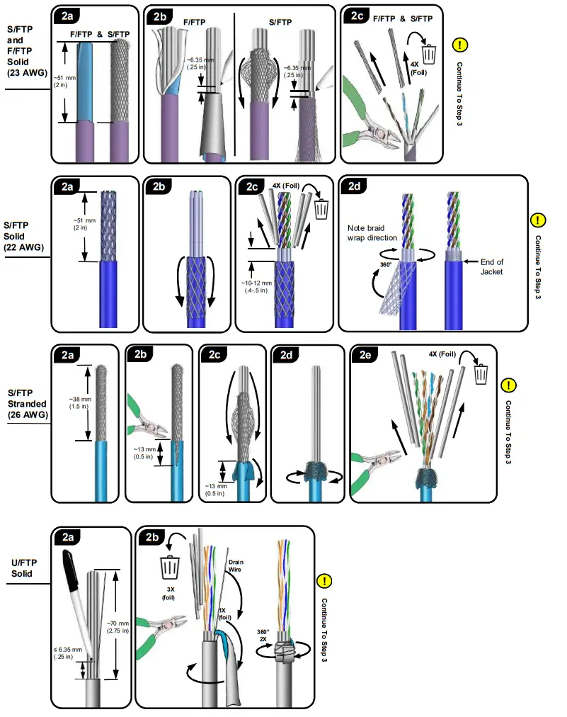 SIEMON RJ45 Z PLUG Field Terminated - fig 2