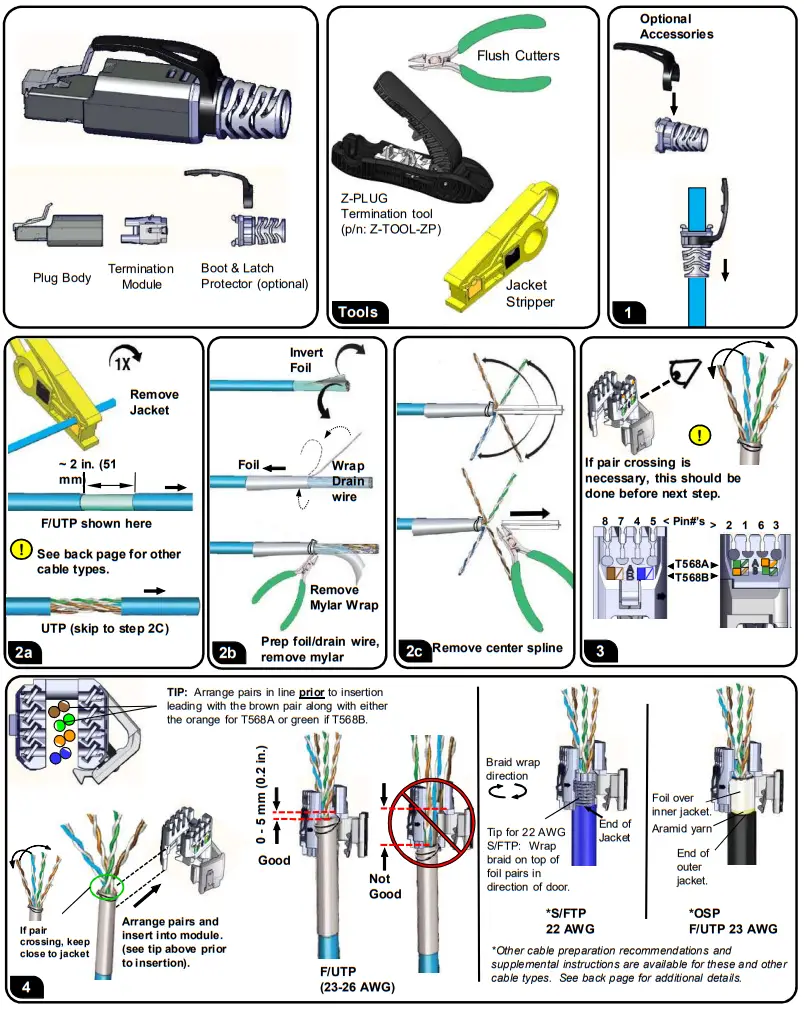 SIEMON RJ45 Z PLUG Field Terminated