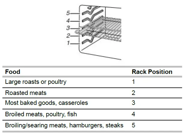 KitchenAid-KFGD500EWH-30-Inch-5-Burner-Gas-Double-Oven-Convection-Range-FIG-18