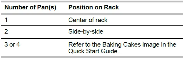 KitchenAid-KFGD500EWH-30-Inch-5-Burner-Gas-Double-Oven-Convection-Range-FIG-19