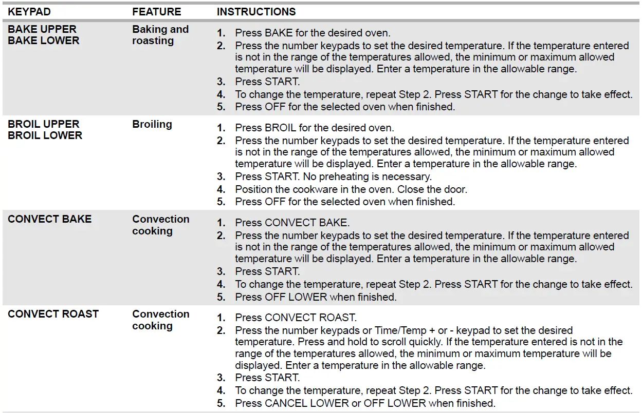 KitchenAid-KFGD500EWH-30-Inch-5-Burner-Gas-Double-Oven-Convection-Range-FIG-2