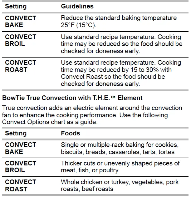 KitchenAid-KFGD500EWH-30-Inch-5-Burner-Gas-Double-Oven-Convection-Range-FIG-25