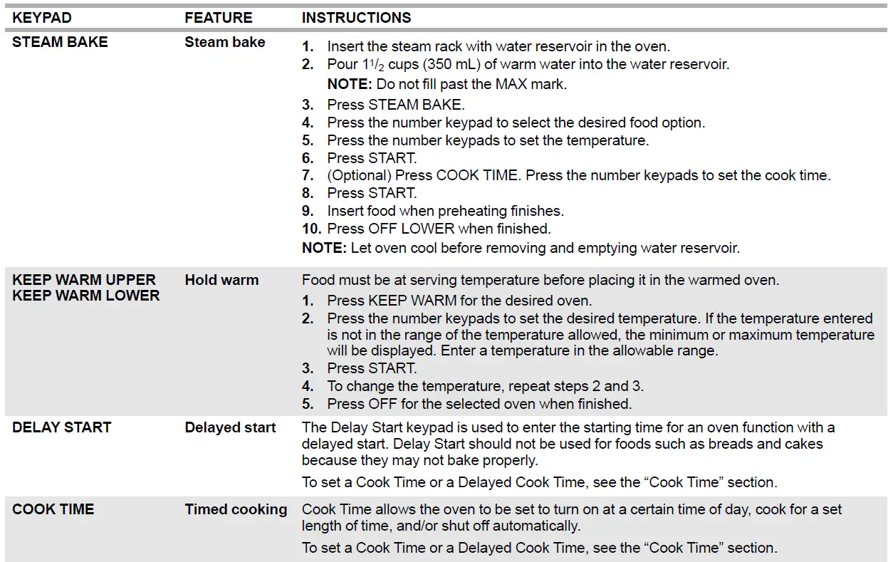 KitchenAid-KFGD500EWH-30-Inch-5-Burner-Gas-Double-Oven-Convection-Range-FIG-4