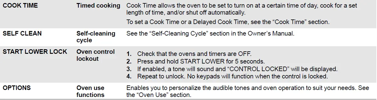 KitchenAid-KFGD500EWH-30-Inch-5-Burner-Gas-Double-Oven-Convection-Range-FIG-5