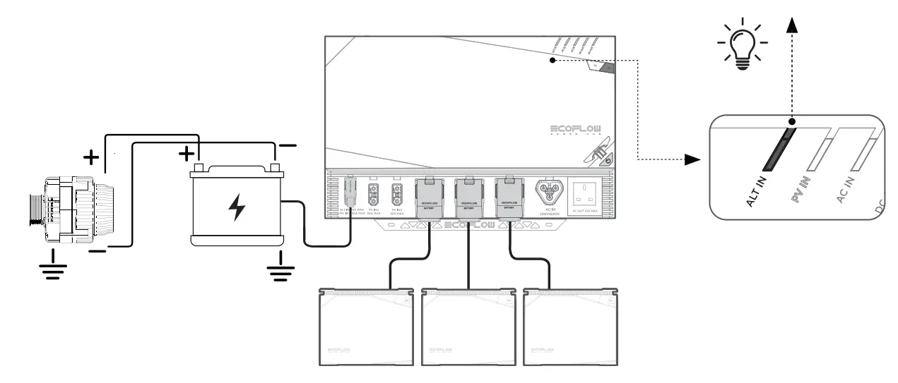 ECOFLOW EF-ZMM100BP5 5KWh LFP Battery - fIG10