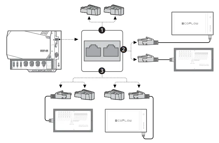ECOFLOW EF-ZMM100BP5 5KWh LFP Battery - fIG2