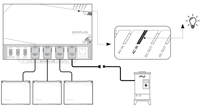 ECOFLOW EF-ZMM100BP5 5KWh LFP Battery - fIG6