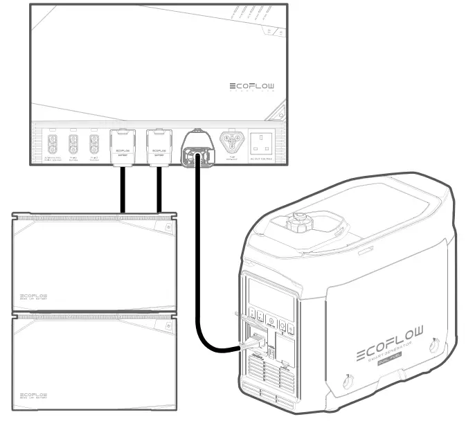 ECOFLOW EF-ZMM100BP5 5KWh LFP Battery - fIG7