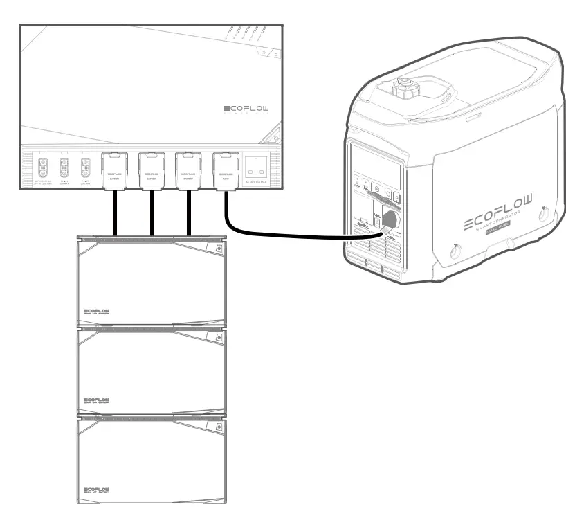 ECOFLOW EF-ZMM100BP5 5KWh LFP Battery - fIG8