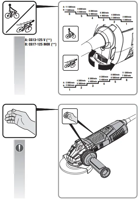 Fein CG13-125V-Angle-Grinder-1300W-ø125mm-fig-7