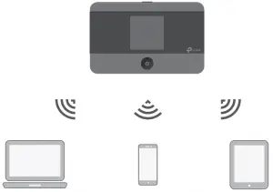 Power on the Mobile Wi-Fi.