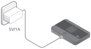 Charging Your Mobile Wi-Fi