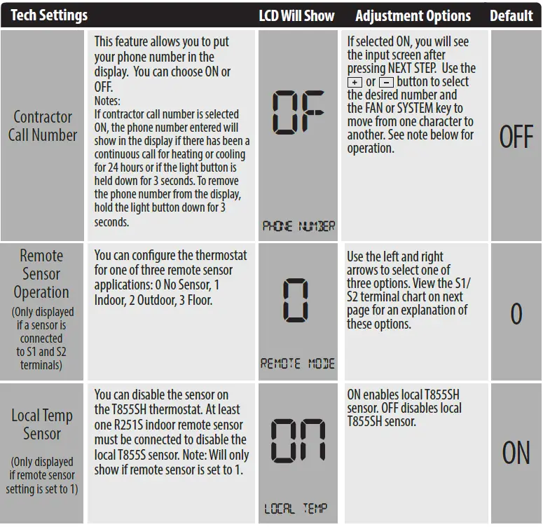 PRO T755 Universal Thermostat 20