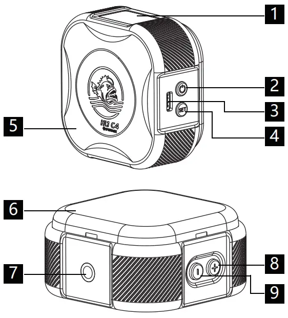 Components Descriptions