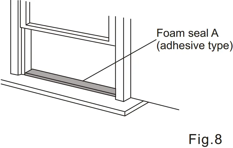 Installation in a double-hung sash window