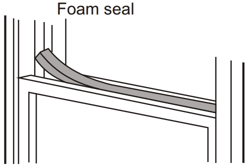 Installation in a double-hung sash window