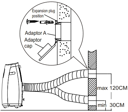 Install the wall Exhaust adaptor