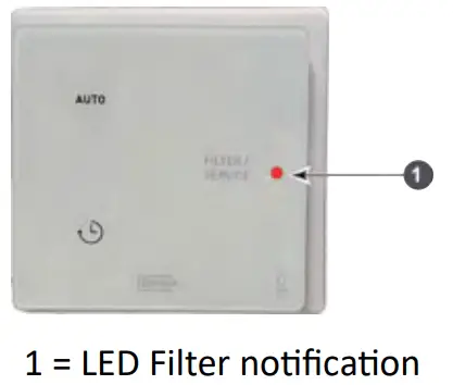 BRINK 616880 Wireless Controller with humidity sensor - fig 7