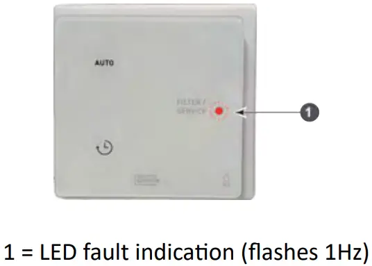 BRINK 616880 Wireless Controller with humidity sensor - fig 8