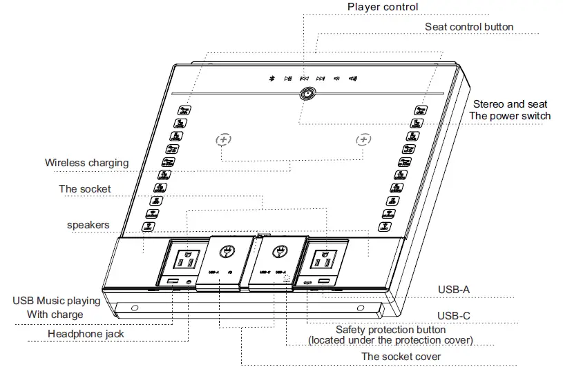 iTable-406-SmariTable-406-Smart-Sofa-Control-Panel-with-Bluetooth-fig-1t-Sofa-Control-Panel-with-Bluetooth-fig-1