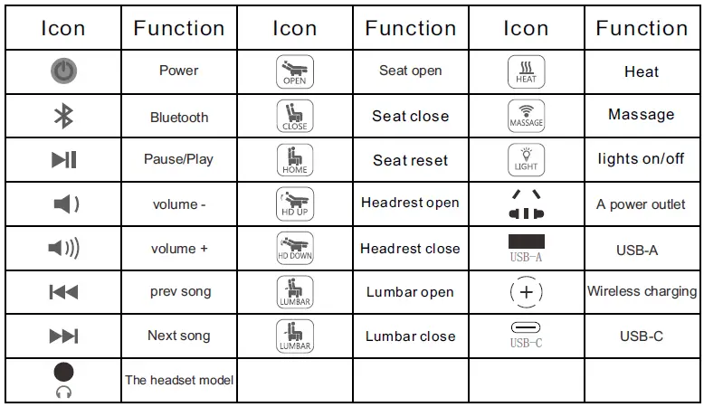 iTable-406-Smart-Sofa-Control-Panel-with-Bluetooth-fig-2