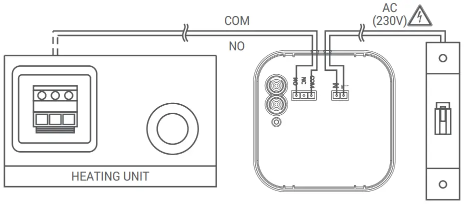 GENERAL MITRA 110S RF Digital Room Thermostat - RECEIVER WIRING DIAGRAM