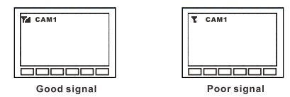 Haloview M5111 2.4G Digital 720P 5Inch-LCD-Wireless-Monitor-FIG10