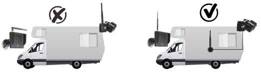 Haloview M5111 2.4G Digital 720P 5Inch-LCD-Wireless-Monitor-FIG13