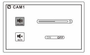 Haloview M5111 2.4G Digital 720P 5Inch-LCD-Wireless-Monitor-FIG17