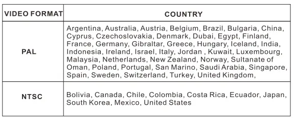 Haloview M5111 2.4G Digital 720P 5Inch-LCD-Wireless-Monitor-FIG25