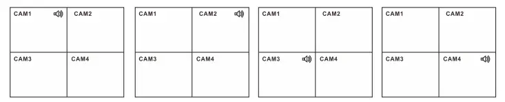 Haloview M5111 2.4G Digital 720P 5Inch-LCD-Wireless-Monitor-FIG28