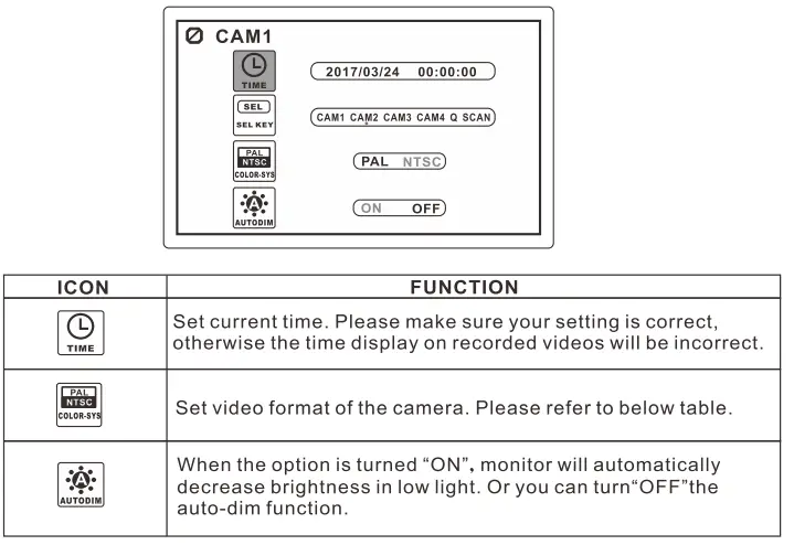 Haloview M5111 2.4G Digital 720P 5Inch-LCD-Wireless-Monitor-FIG29