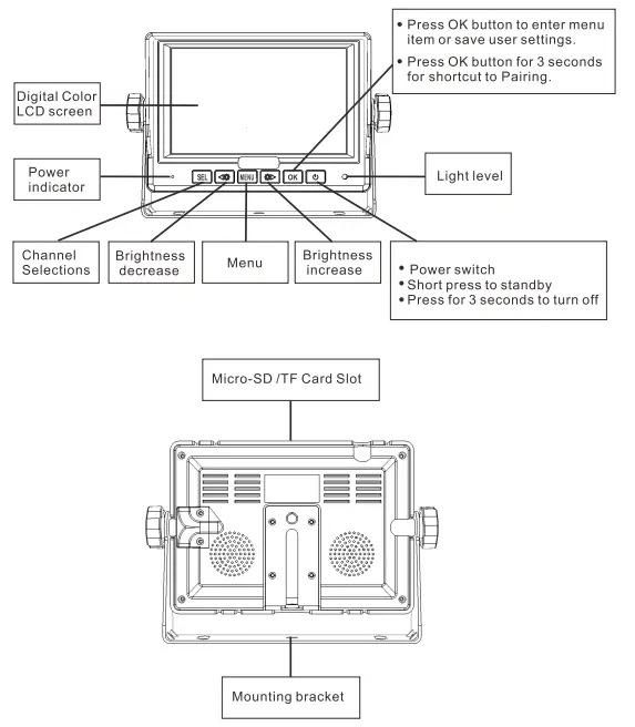 Haloview M5111 2.4G Digital 720P 5Inch-LCD-Wireless-Monitor-FIG3