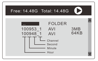 Haloview M5111 2.4G Digital 720P 5Inch-LCD-Wireless-Monitor-FIG40