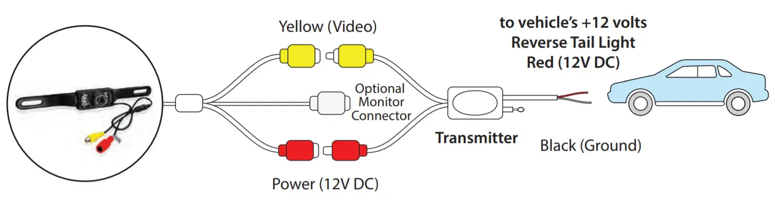 PYLE PLCM34WIR Wireless Rear View Backup Camera - PLCM34WIR2