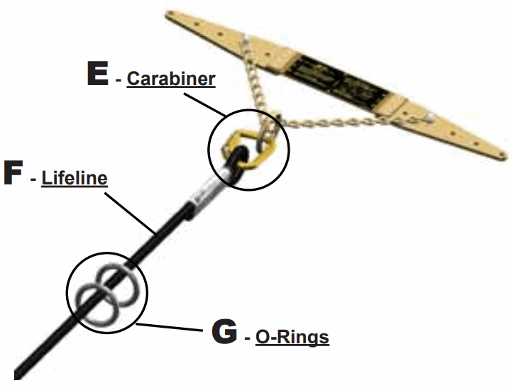 Miller HLLR Series HLLR2 Z7 310 lb Wt Capacity 1 Workers Per System - FIGURE 11