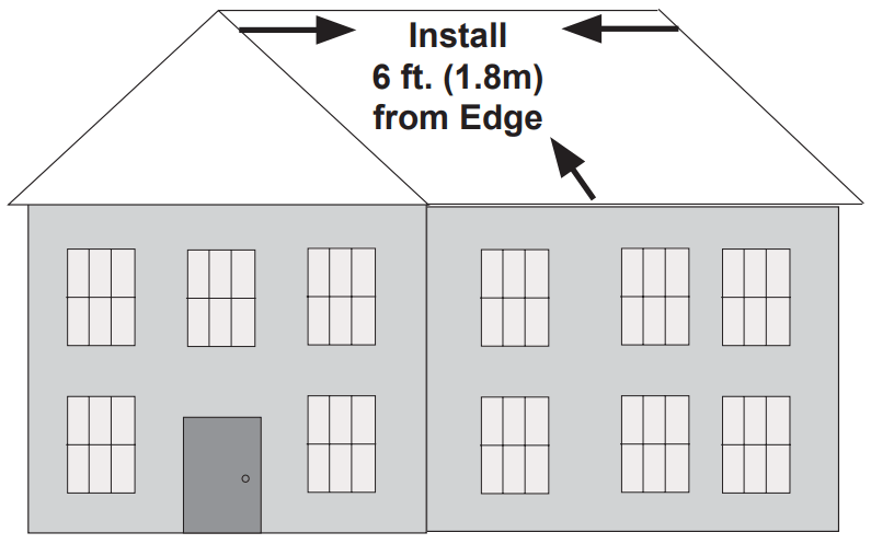Miller HLLR Series HLLR2 Z7 310 lb Wt Capacity 1 Workers Per System - FIGURE 14